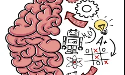 Creativity Brain Test image