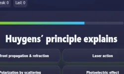 Physics Optics Quiz image