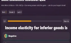Basic Economics Multiple choice image